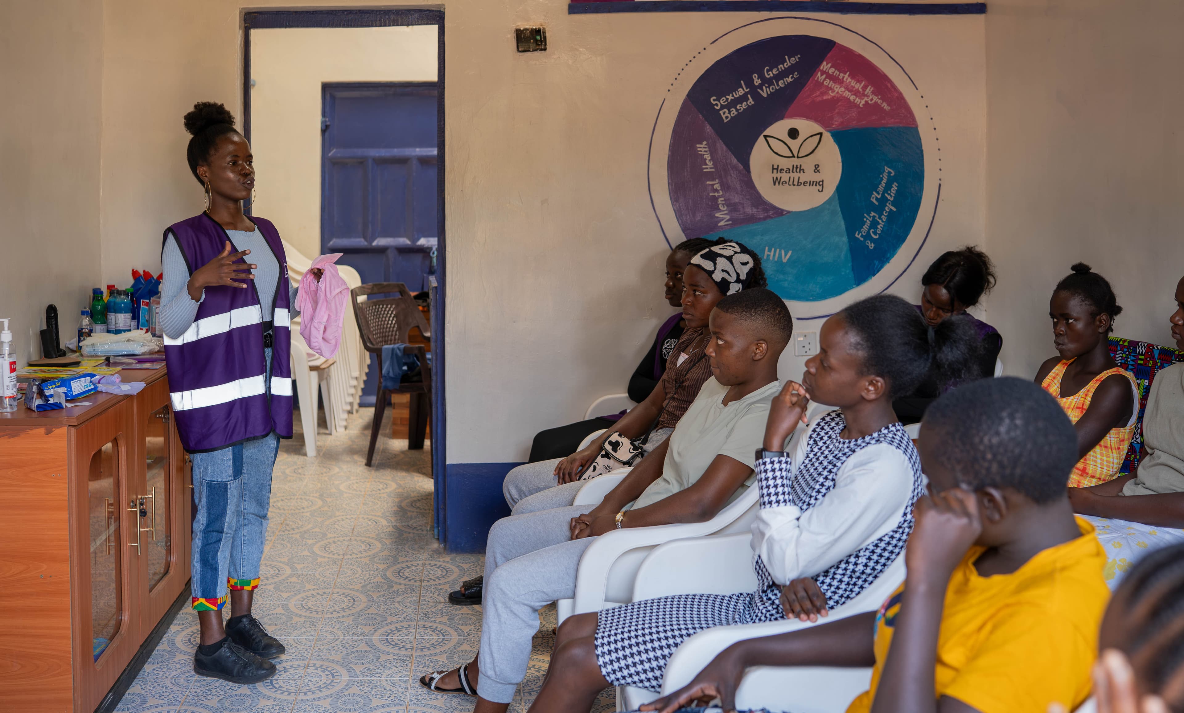 Distribution of sexual health resources